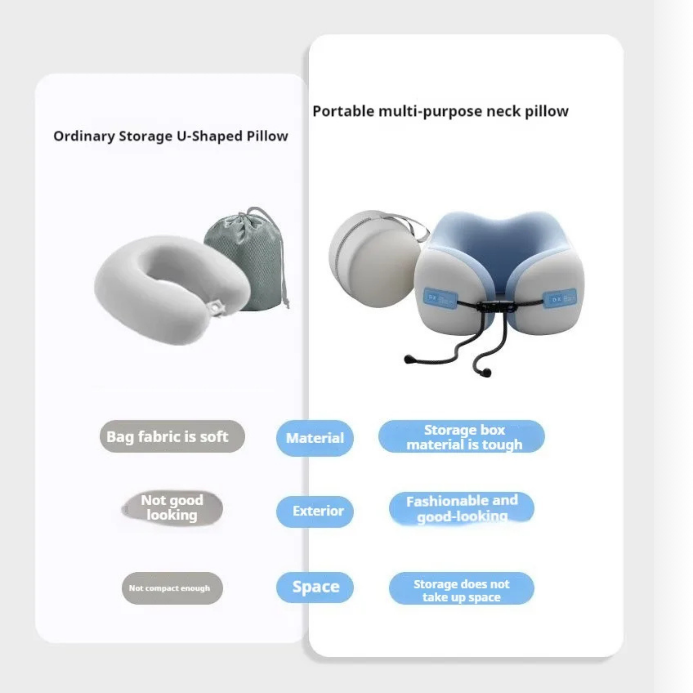 U Shaped Ergonomic Neck Pillow