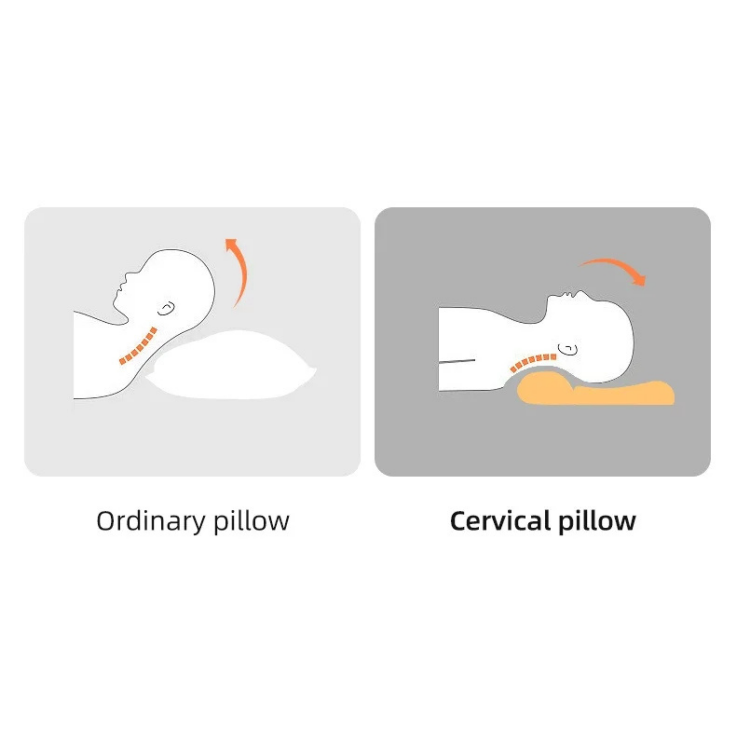 Cervical Memory Foam Contour Pillow