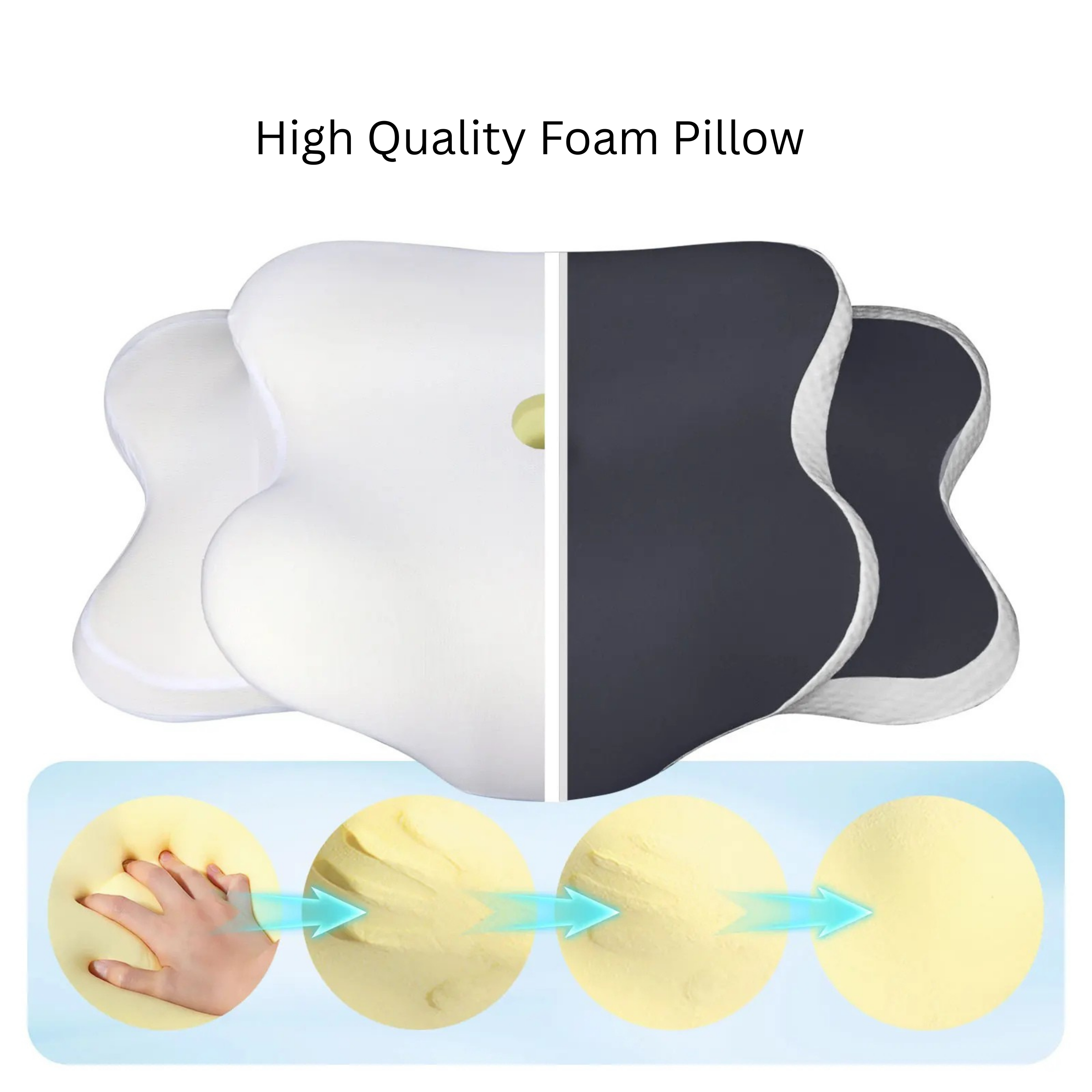 Ergonomic Cervical Memory Foam Pillow for Neck Support
